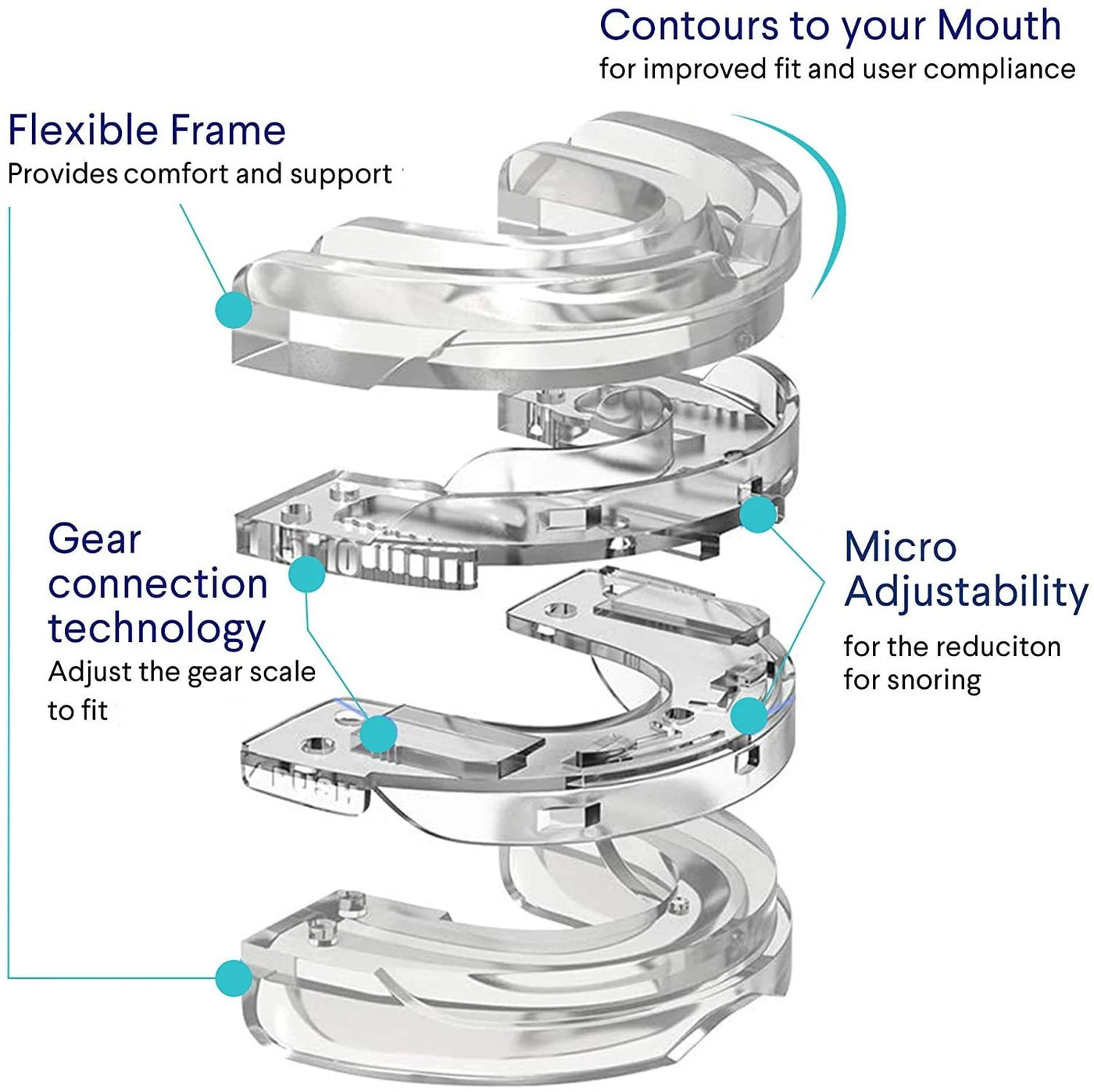 STOP THE SNORING™ - HELPING MILLIONS OF SNORERS & THEIR SLEEP PARTNERS